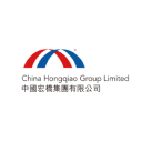 Profile picture for
            China Hongqiao Group Ltd