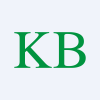 Kingboard Laminates Aktie Logo
