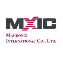 Profile picture for
            Macronix International Co., Ltd.