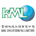 Profile picture for
            KML Technology Group Ltd