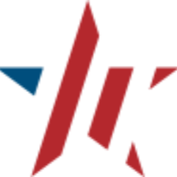 ABTX logos