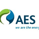 Profile picture for
            AES Corp