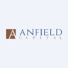 Two Roads Shared Trust - Anfield Universal Fixed Income ETF stock logo
