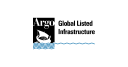 Profile picture for
            Argo Global Listed Infrastructure Ltd