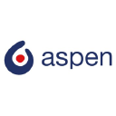 Profile picture for
            Aspen Pharmacare Holdings Limited