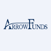 Arrow Investments Trust - Arrow Reserve Capital Management ETF stock logo
