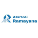 Logo PT Asuransi Ramayana Tbk TL;DR Investor