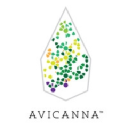 Profile picture for
            AVICANNA INC
