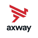 AXW.PA logo