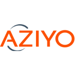 AZYO logos