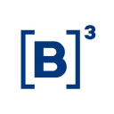 B3 SA - Brasil Bolsa Balcao Logo