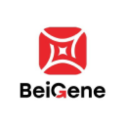 BGNE logos