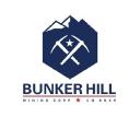 Profile picture for
            Bunker Hill Mining Corp.