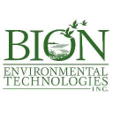 Profile picture for
            Bion Environmental Technologies, Inc.