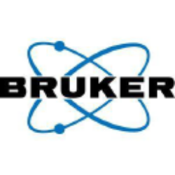 BRKR logos