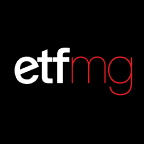 ETF Managers Trust - ETFMG Breakwave Sea Decarbonization Tech ETF stock logo