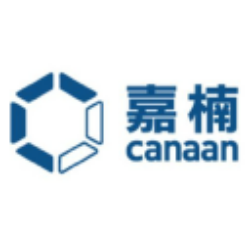 Canaan Inc - ADR stock logo