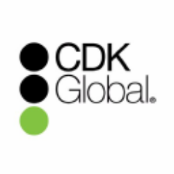 CDK logos