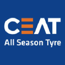 Profile picture for
            CEAT Limited