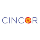 CINC logos