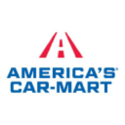 America’s CAR-MART Inc