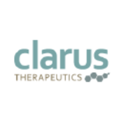 Clarus Therapeutics Holdings Inc stock logo
