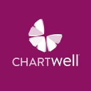 Profile picture for
            Chartwell Retirement Residences