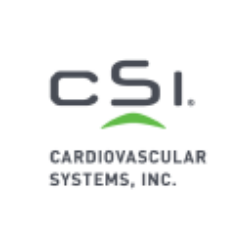 CSII logos