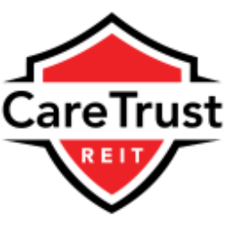 CareTrust REIT Inc