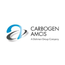 Profile picture for
            Dishman Carbogen Amcis Limited