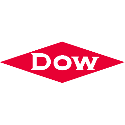 Dow Inc stock logo