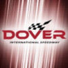 Profile picture for
            Dover Motorsports Inc
