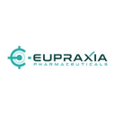 Profile picture for
            Eupraxia Pharmaceuticals Inc.