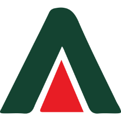 Farmmi Inc stock logo