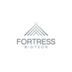 Fortress Biotech Inc stock logo