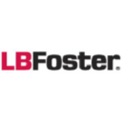 Profile picture for
            L.B. Foster Co