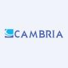 Cambria Global Asset Allocation ETF