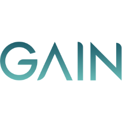 Gain Therapeutics Inc stock logo