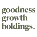 Goodness Growth Holdings Aktie Logo