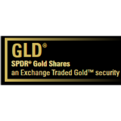 SSgA Active Trust - SPDR Gold Shares ETF stock logo
