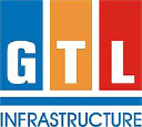 Profile picture for
            GTL Infrastructure Limited