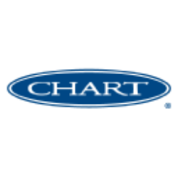 Profile picture for
            Chart Industries Inc