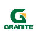 Profile picture for
            Granite Construction Inc