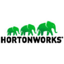 Hortonworks Inc.