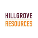 Profile picture for
            Hillgrove Resources Ltd
