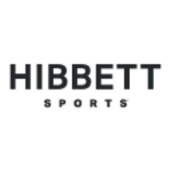 Hibbett Sports Inc
