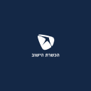 Profile picture for
            The Israel Land Development Company Ltd.