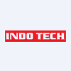 Profile picture for
            Indo Tech Transformers Limited