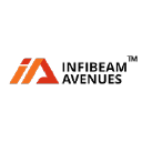 Profile picture for
            Infibeam Avenues Limited