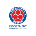 Indocement Tunggal Prakarsa Logo